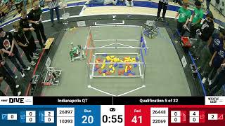 IN FTC 20242025 Indianapolis Qualifier Match 5 [upl. by Artus194]