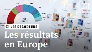 Elections européennes  qui siégera au Parlement [upl. by Davin]