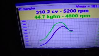 Punto etorq 18 16V 310cv Forjado Turbo FT500 MVS  Parte 22 [upl. by Siron787]