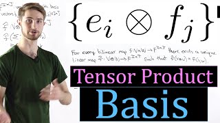 Tensor Product Basis With the Universal Property [upl. by Ninnette349]