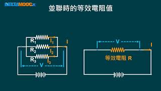 高中物理選修物理 V61 電流電阻的串聯與並聯趙臨軒 [upl. by Lorena947]