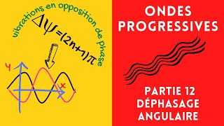 Ondes Progressives 12 Déphasage entre deux fonctions sinusoïdales [upl. by Tteirrah]