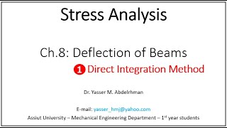 Method of superposition for beams explained slope amp deflection with tables [upl. by Oleg]