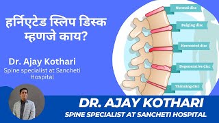 What is Herniated  Protruded  bulged Spine slip disc Dr Ajay Kothari Spine Surgeon Pune India [upl. by Enelyad]