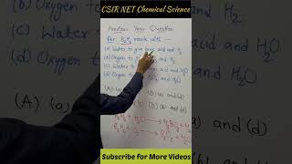 Diborane Chemical Property shorts csirnet objectivechemistry [upl. by Us543]