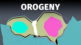 GPlates Orogeny  Worldbuilder’s Log 17 [upl. by Enamrahs47]