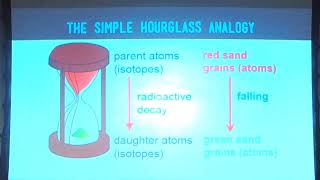 A Summary of Radiometric Dating  Dr Andrew Snelling Conf Lecture [upl. by Durwyn]