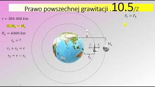 105str46 Odległość między środkami Ziemi i Księżyca wynosi 384 400 km masa Księżyca jest 81 razy [upl. by Anohsal979]