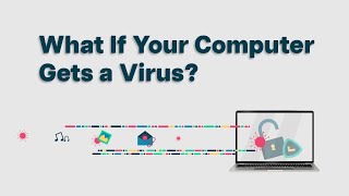 What If Your Computer Gets a Virus [upl. by Iramo]