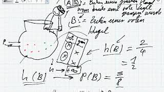 Die Bedingte Wahrscheinlichkeit und die Multiplikationsregel Wahrscheinlichkeitsrechnung [upl. by Ailbert]