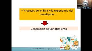 ASPECTOS FUNDAMENTALES PARA HACER UNA TESIS [upl. by Efron322]