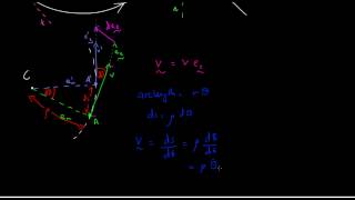 Curvilinear III Intrinsic N T Coordinates [upl. by Sabec]