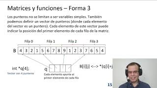 Punteros en C  Matrices y punteros [upl. by Anrat740]