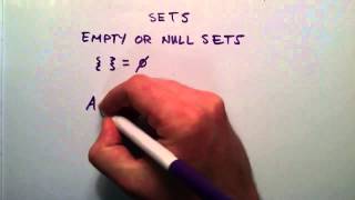 The Empty Set or the Null Set  Intermediate Algebra  Lesson 27 [upl. by Tigirb483]