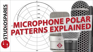 Microphone Polar Patterns Explained [upl. by Ellevehc]