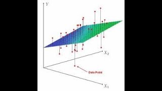 Multiple Linear Regression using python and sklearn [upl. by Saleem46]