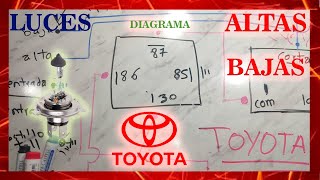 LUCES ALTAS Y BAJAS DE UN TOYOTA  Mando de luces  diagrama Eléctrico [upl. by Alaek816]