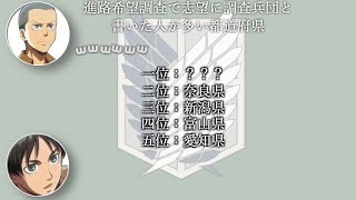 【進撃の巨人ラジオ】進路希望調査に調査兵団を選んだ都道府県トップ５とは【文字起こし】 [upl. by Thia]