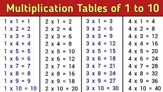 Multiplication Table of 1 to 10  Tables 1 to 10  1 से 10 तक पहाड़े  Tables [upl. by Melisa208]