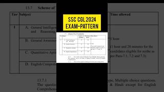 ssc cgl exam pattern 2024  ssc cgl form fill up 2024  shorts ssccgl [upl. by Annayt]