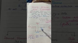 Body fluids and circulation neet2025 neetexam biology neetpreparation neet shorttrick [upl. by Ellehcem]