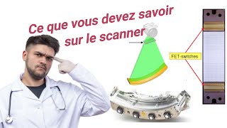 2 Comment fonctionne un scannerCT TDM  Bases Physiques du scanner en Imagerie Médicale [upl. by Novy84]