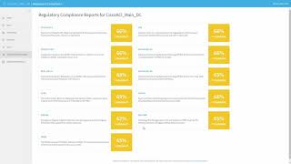 AlgoSec Integration with Cisco ACI [upl. by Koralle]