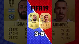 IBRAHIMOVIC VS HIGUAIN Evolution on FIFA manunited chelsea fifaevolution fifa [upl. by Nore485]