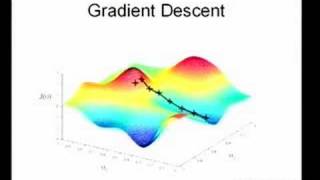 Lecture 2  Machine Learning Stanford [upl. by Enajaras590]