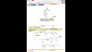 Organic chemistrylec 4 part 2Bioprecursor prodrug [upl. by Ruby]