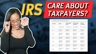 How 2023 Tax Brackets Work  Explained For Beginners  Inflation Does the IRS Care [upl. by Nesral]