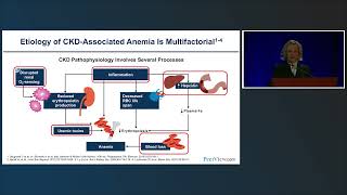 What Do HealthSystem Pharmacists Need to Know About HIFPH Inhibitors in CKDAssociated Anemia [upl. by Tloc]