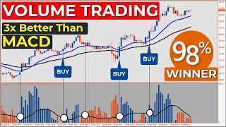 🔴 3x Better Than MACD or RSI  The Only quotVOLUMEquot Trading Strategy you NEED [upl. by Alejna312]