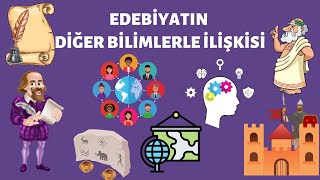 Edebiyatın Diğer Bilimlerle İlişkisi [upl. by Cornela311]