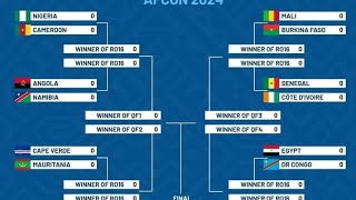 See the fixtures of Afcon 2024 who will make it to the next round football sport africafootball [upl. by Sadler]