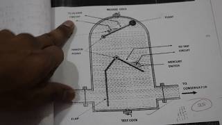 Buchholz relay construction and working [upl. by Edelson524]