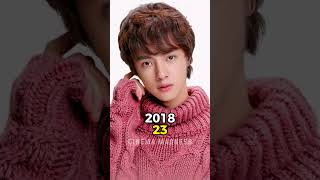 Meteor Garden 2018 Cast Then and Now 2024 shorts trending thenandnow meteorgarden2018 [upl. by Wack54]