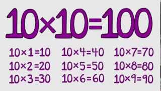 10 Times Table Song  Fun for Students  from quotMultiplication Jukeboxquot CD by Freddy Shoehorn [upl. by Akilat]