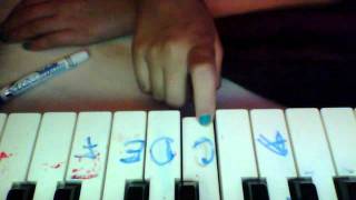 How to play Girls  Beastie Boys on the piano read discription [upl. by Calvinna768]