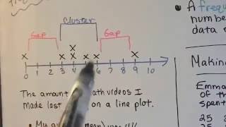 Grade 6 Math 74 How to make and use Line plots frequency tables relative frequency tables [upl. by Mick504]