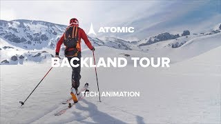 Atomic Backland Tour Binding  Tech Animation [upl. by Yelrihs]