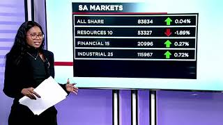 WATCH Market Performance  14 Nov 2024 [upl. by Llebpmac]