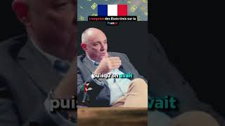 La domination Américaine sur la France 💲🚨 france américain économie [upl. by Xeno448]