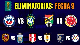 FECHA 9 Eliminatorias 2026 ¿Quiénes son los FAVORITOS para ganar [upl. by Borszcz98]