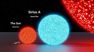 Universe Size Comparison  3d Animation Comparison  Stars Real Scale Comparison [upl. by Valli328]