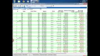 Creating Intermarket trading system in TradeStation EasyLanguage Part 2 [upl. by Venezia]