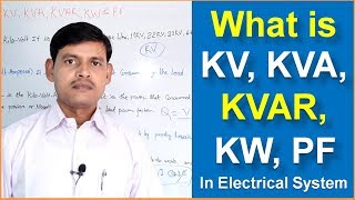 What is KV KVA KVAR KW and PF in Electricity Hindi [upl. by Llerol158]