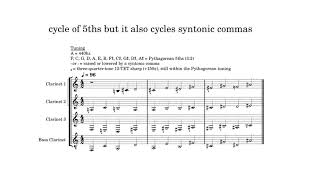 cycle of 5ths but it cycles syntonic commas [upl. by Emsmus]