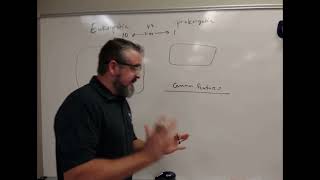 Unit 1  Lecture 6  prokaryotes vs eukaryotes and eukaryotic organelles [upl. by Giffard]