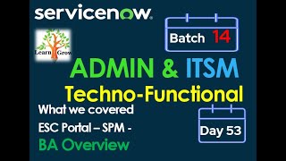 CSACIS ITSM Batch14  Day 53  ESC Portal  SPM  BA Overview Shorts Short [upl. by Atinev]